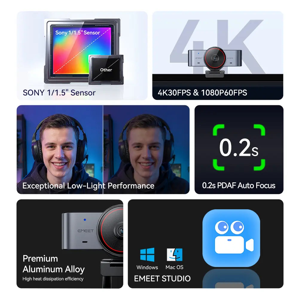 EMEET C960 Ultra 4K Webcam — 1/1.5" Large Sensor, Metal Body, 0.2s Autofocus, Dual Mics, Privacy Cover, USB-C | For Mac, PC, Meetings, Streaming & Content Creation