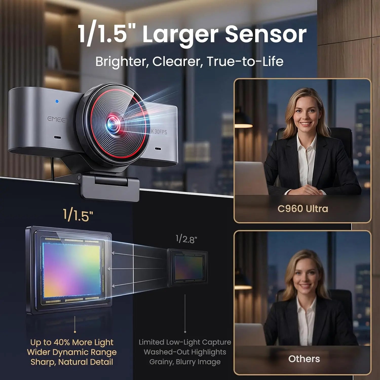 EMEET C960 Ultra 4K Webcam — 1/1.5" Large Sensor, Metal Body, 0.2s Autofocus, Dual Mics, Privacy Cover, USB-C | For Mac, PC, Meetings, Streaming & Content Creation